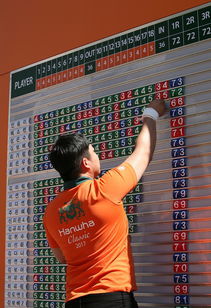 KAIYUN 中国大陆-全国极限轮滑锦标赛挑战选手动作极限，中国极限轮滑第一人视频